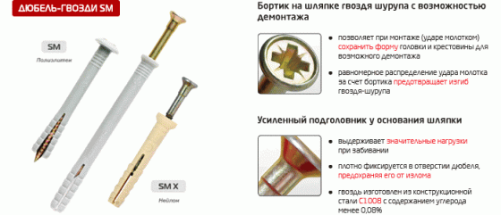 Дюбель-гвоздь 6х40 потай (25 шт)