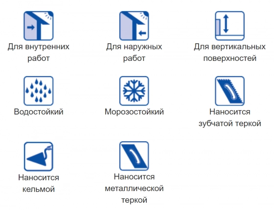 Клей Люкс Плюс КС ЗИМА для приклеивания и армирования, 25 кг