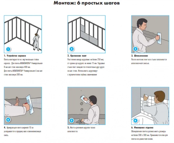 Аквапанель KNAUF универсальная 1200х900х8 мм