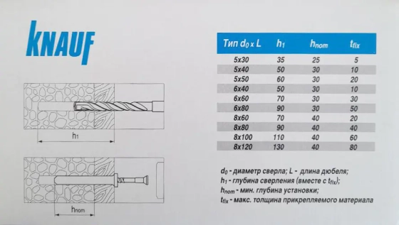 Дюбель-гвоздь 6х40 KNAUF PDG LK (150 шт)