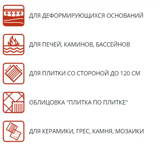 Клей для плитки эластичный ilmax 3130, 25 кг