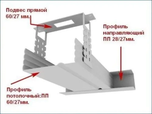 Профиль для гипсокартона потолочный CD 60х27х0,6 мм (3 м)
