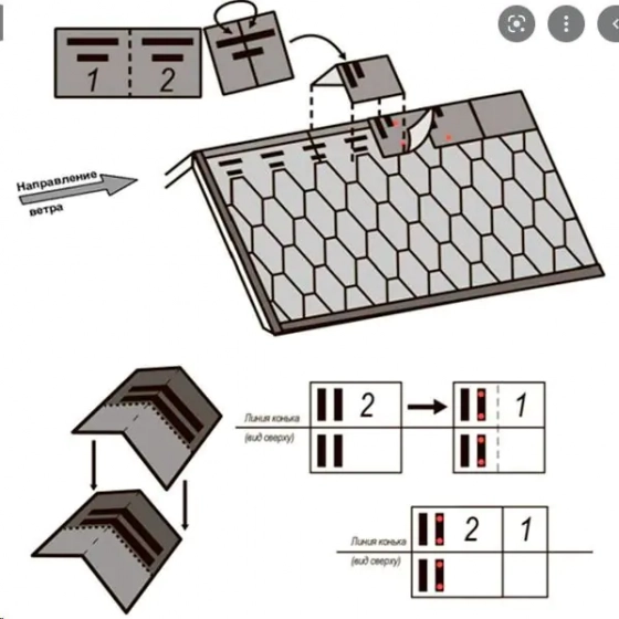 Коньково-карнизная черепица Технониколь SHINGLAS Оптима, серый, 5 м² (1202)