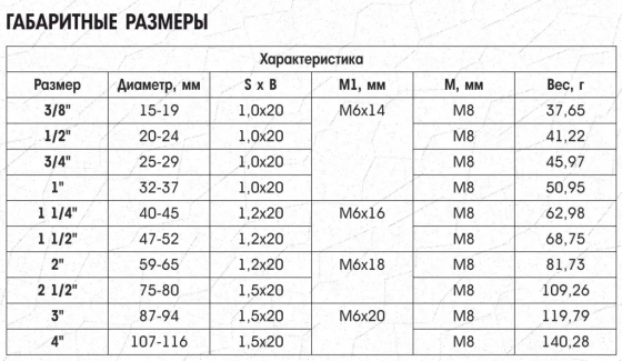Хомут 4" со шпилькой и дюбелем (для труб 107-115 мм)