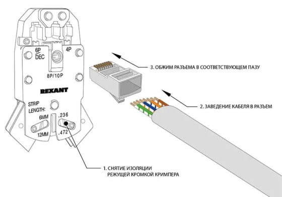 Коннектор экранированный FTP RJ-45 8P8C CAT 5e (джек)