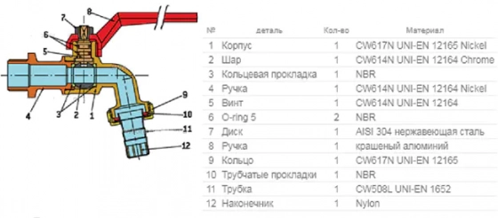 Кран шаровый водо-разборный с алюм. ручкой 1/2 Pro Aqua EWL55-M15X