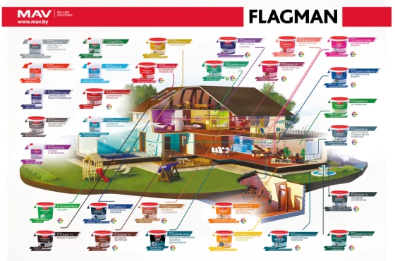 Краска Flagman Kinder MAV интерьерная (белая, полуматовая) 11 л