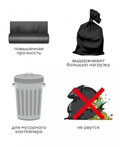 Пакеты для мусора 35 л, размер 60х50 см (15 мкм) 50 шт