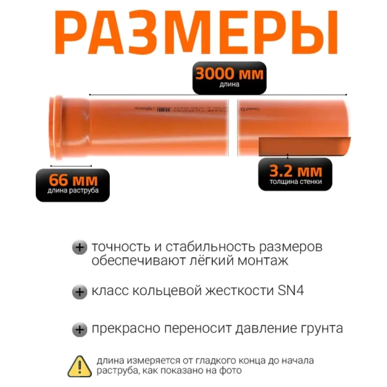 Труба для наружной канализации 110х3000 мм Ostendorf KGEM