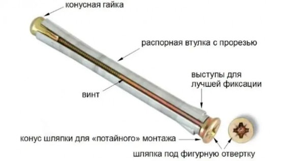 Анкер рамный 10х112 мм, 1 шт