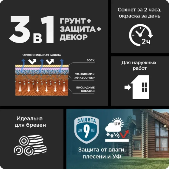 Пропитка-антисептик Pinotex (Omnitex) Classic Plus 3 в 1 (Лиственница) 2,5 л
