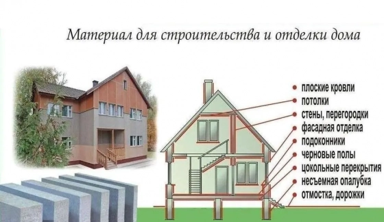 Плита ЦСП 1200х1200х12 мм (цена за лист)