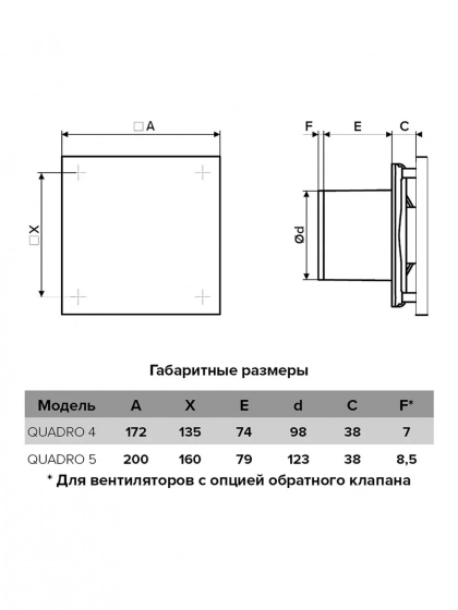 Вентилятор осевой вытяжной 100 мм QUADRO 4-02 с выключателем