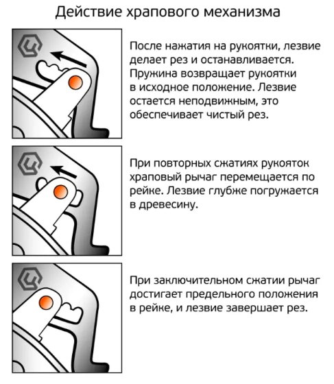Секатор профессиональный с храповым механизмом 175 мм (0133)