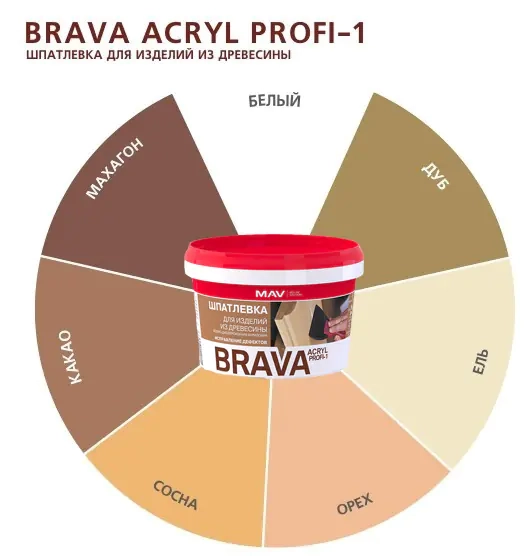 Шпатлевка готовая MAV Brava Profi-1 по дереву (белая) 0,7 кг