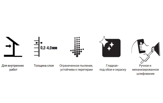 Шпатлевка Тайфун Мастер 33, 20 кг