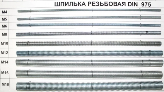 Шпилька резьбовая оцинкованная М6 х 2000 мм