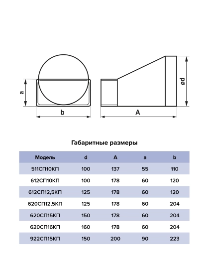 Переходник воздуховода 110х55/100 мм (511СП10КП)