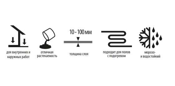 Стяжка Тайфун Мастер 44, 25 кг