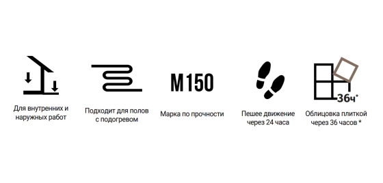 Стяжка цементная Люкс, 25 кг