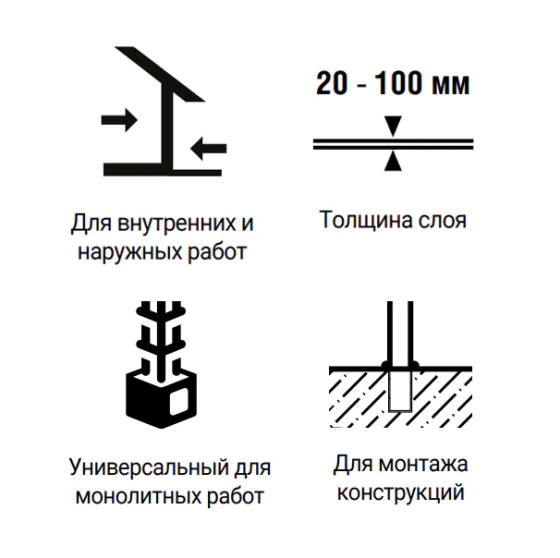Смесь сухая монтажная LUX Пескобетон М350, 25 кг