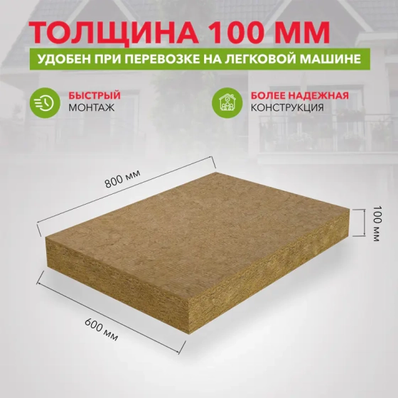 Минеральная вата Rockwool Лайт Баттс Скандик 100 мм (6 плит = 2,88 м²)