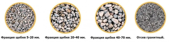 Щебень для строительных работ (фракция 3-20 мм) 20-22 л