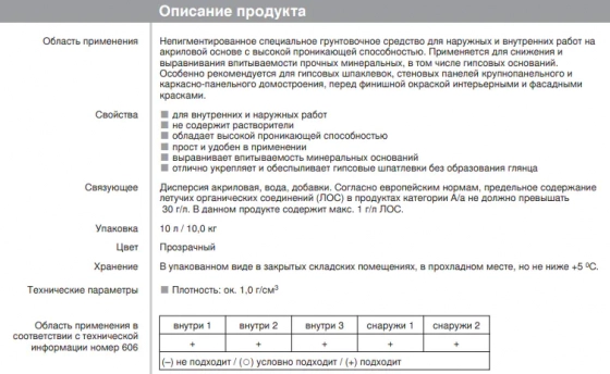 Грунтовка глубокого проникновения Caparol CapaSol Tiefgrund, 10 л