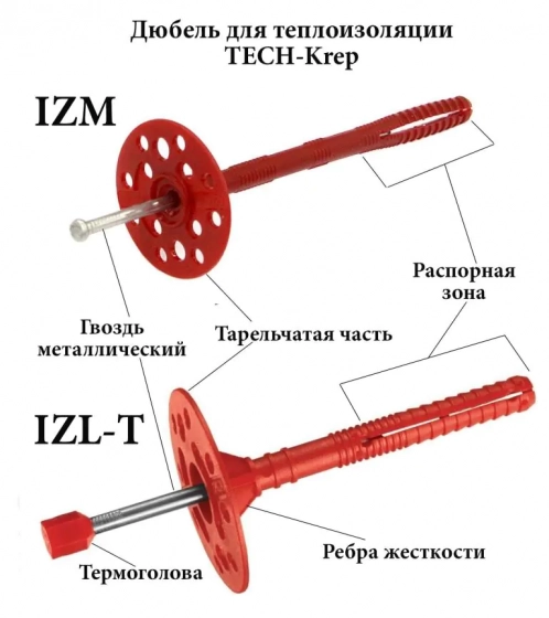 Дюбель для теплоизоляции 10х160 с металлич. гвоздем Tech-Krep (50 шт)