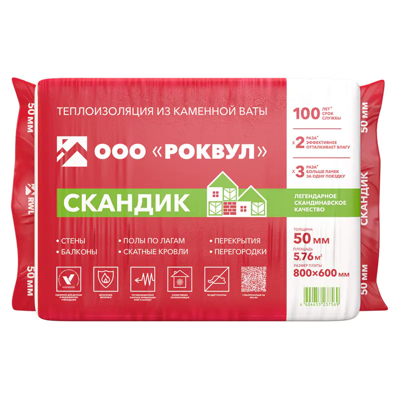 Минеральная вата Rockwool Лайт Баттс Скандик 50 мм (12 плит = 5,76 м²)